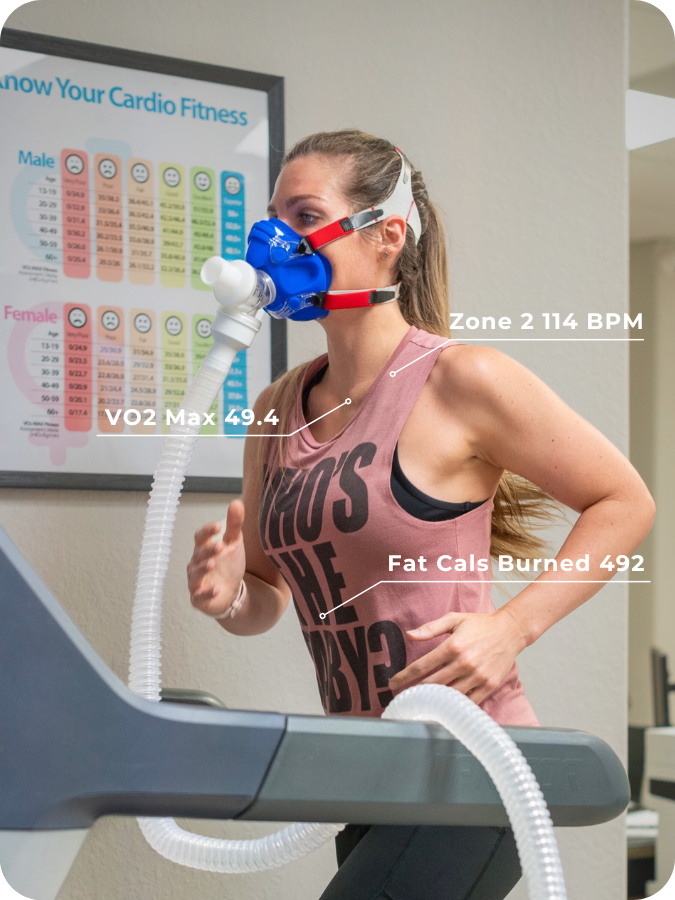 Our Services | DexaFit Los Alamitos